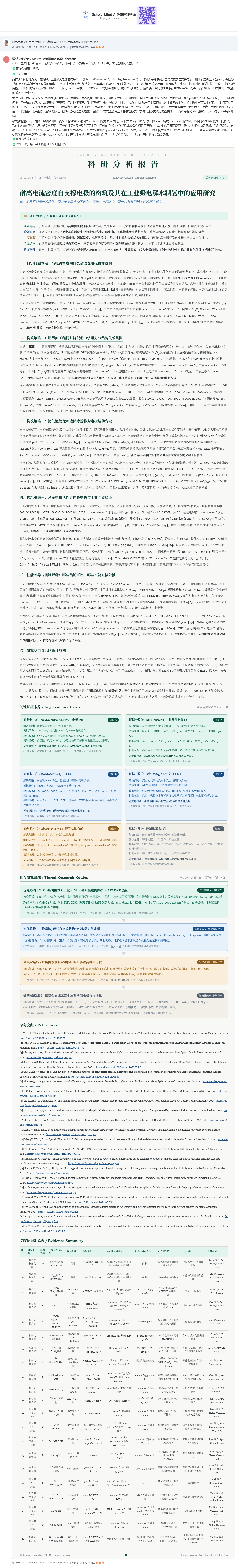 文献调研报告界面